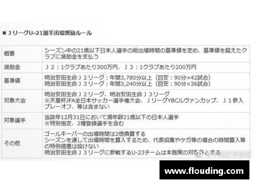 K1体育球员培养合同：战略性与未来发展的纽带