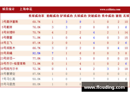 K1体育申花战平国安，积分榜上稳居第四位，斩获保险席位等待冲击三强 - 副本